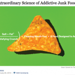 Salt, sugar, and fat - in the right combination - are virtually irresistible, with devastating health consequences.