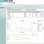 wpid-MyPSA_Cholesterol_01232013-2013-02-28-13-29.png