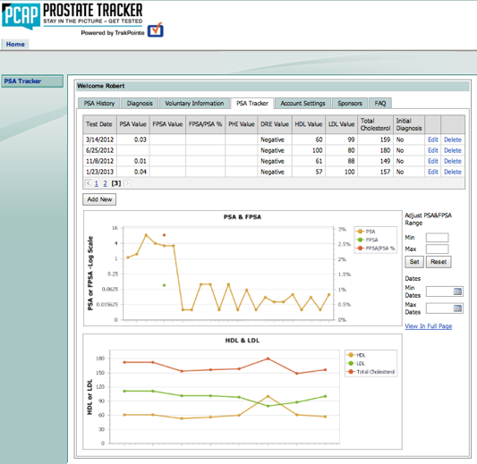 wpid-MyPSA_Cholesterol_01232013-2013-02-28-13-29.png